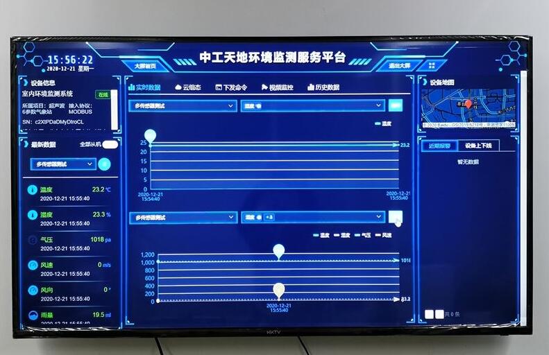 室內(nèi)環(huán)境監(jiān)測平臺(tái)