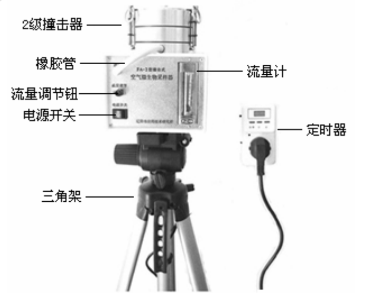 二級篩孔撞擊式空氣微生物采樣器